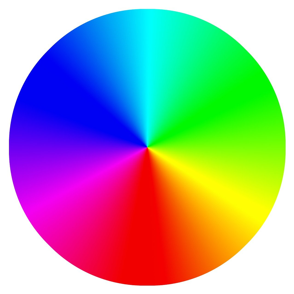 Color blindness explanation