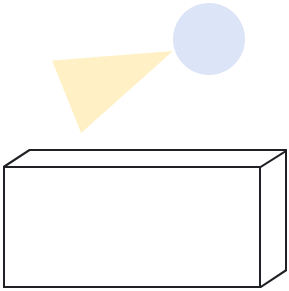 Illustration of three elements
